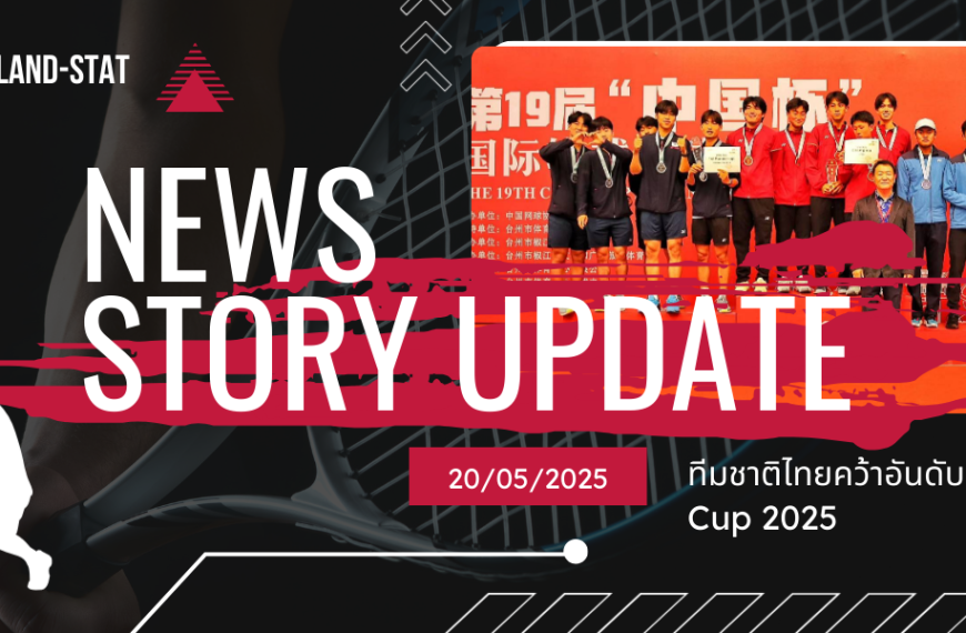 ทีมชาติไทยคว้าอันดับ 3 ร่วมในศึก China Cup 2025